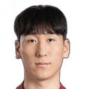 Min-Soo Kim