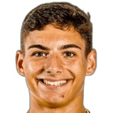 Diogo Alexandre Brasido Teles Furtado Silva