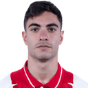 Lucas Oliveira Rosa