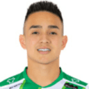 Óscar Alexander Santis Cayax
