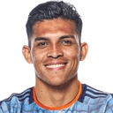 Adrián Alonso Martínez Batista