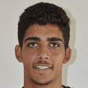 Victor Henrique Carvalho Caetano