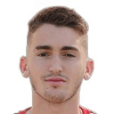 Antonis Papakanellos
