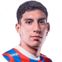 Enzo Daniel Giménez Rojas